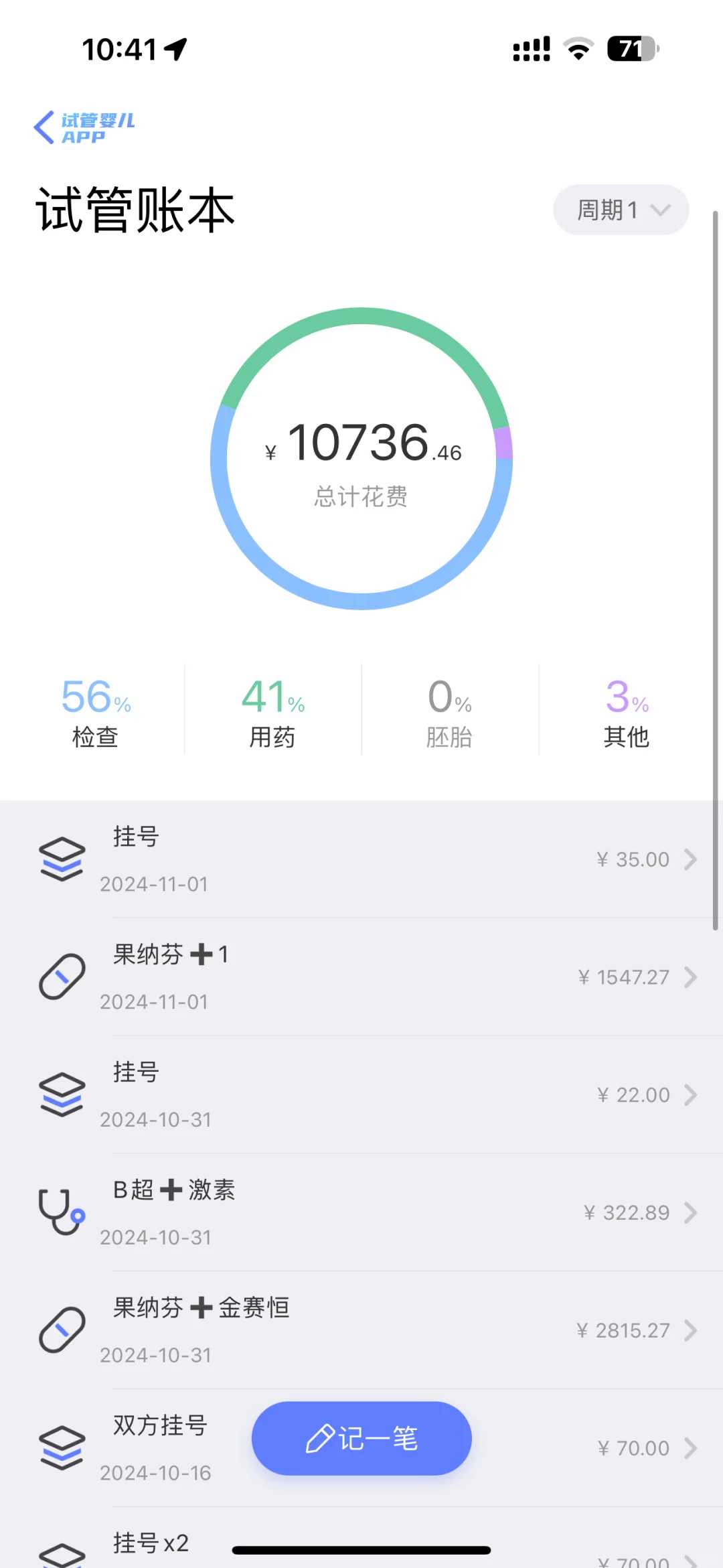 婴儿肠绞痛缓解时间表:不同阶段应对策略