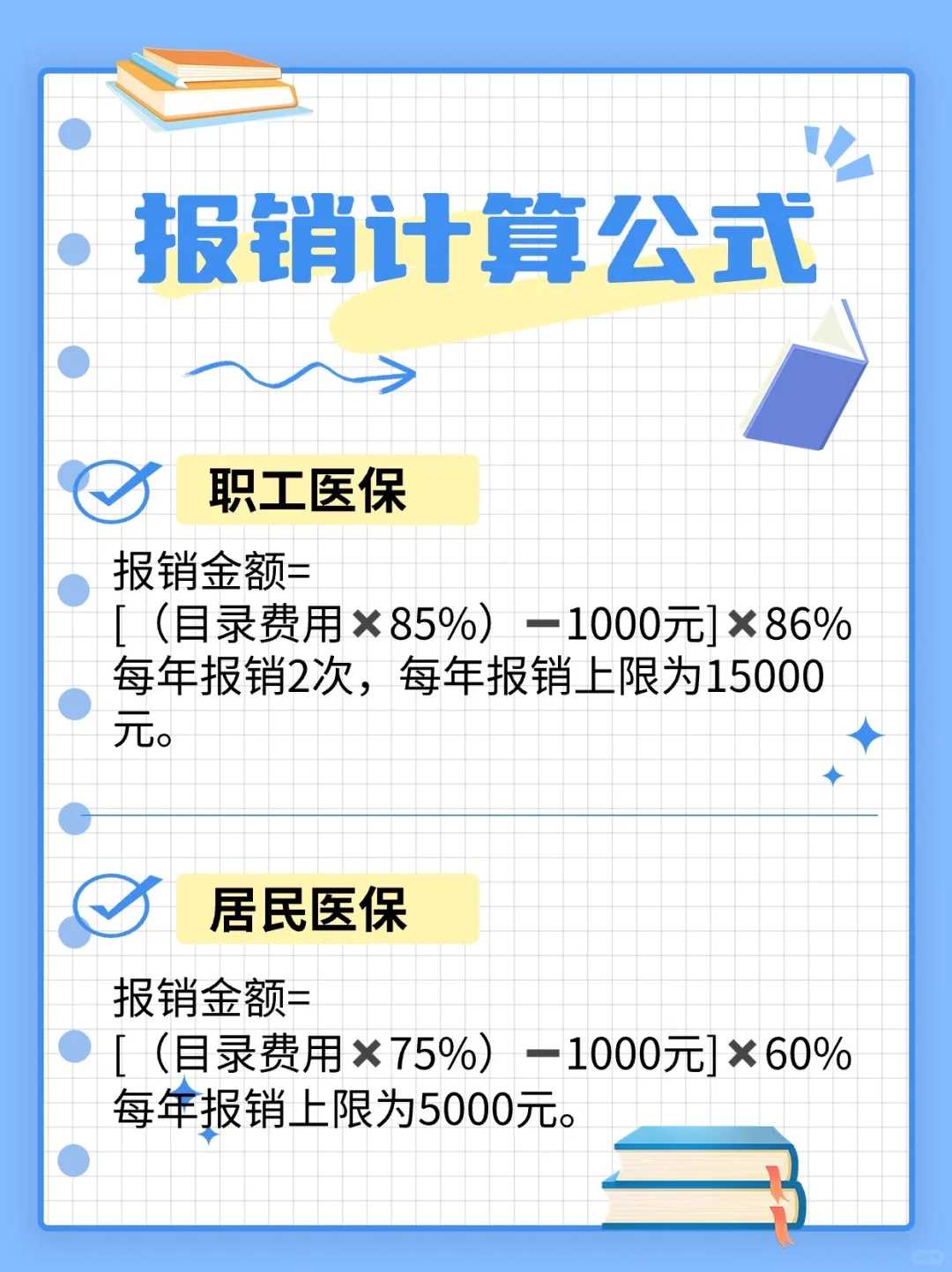 打夜针后出现这些症状正常吗？医生告诉你答案